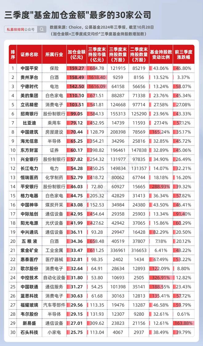 游戏专题 第39页