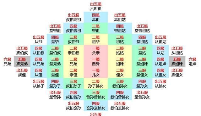 游戏专题 第15页
